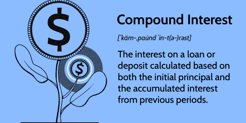 What is compound interest? 1 Compound interes